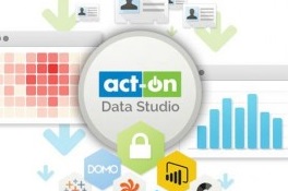 Content Distribution Tool Talk: Act-On