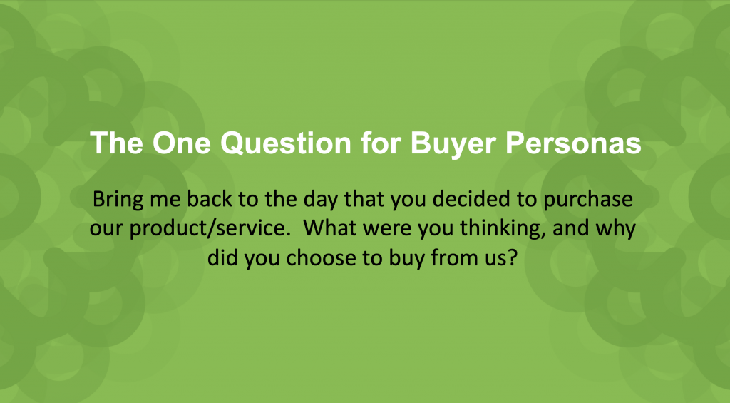 Buyer Personas